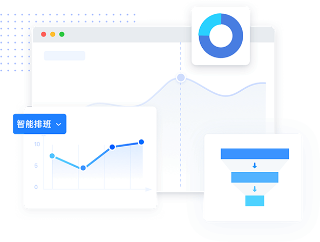 智能客服系統(tǒng)