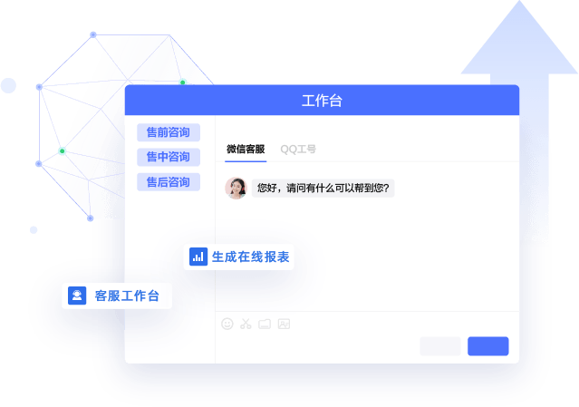 全渠道服務(wù)觸點(diǎn)集合