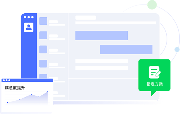 深度洞察與分析