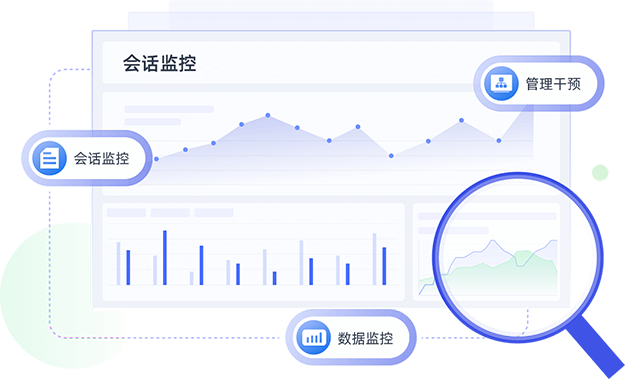 提升客服監管效率