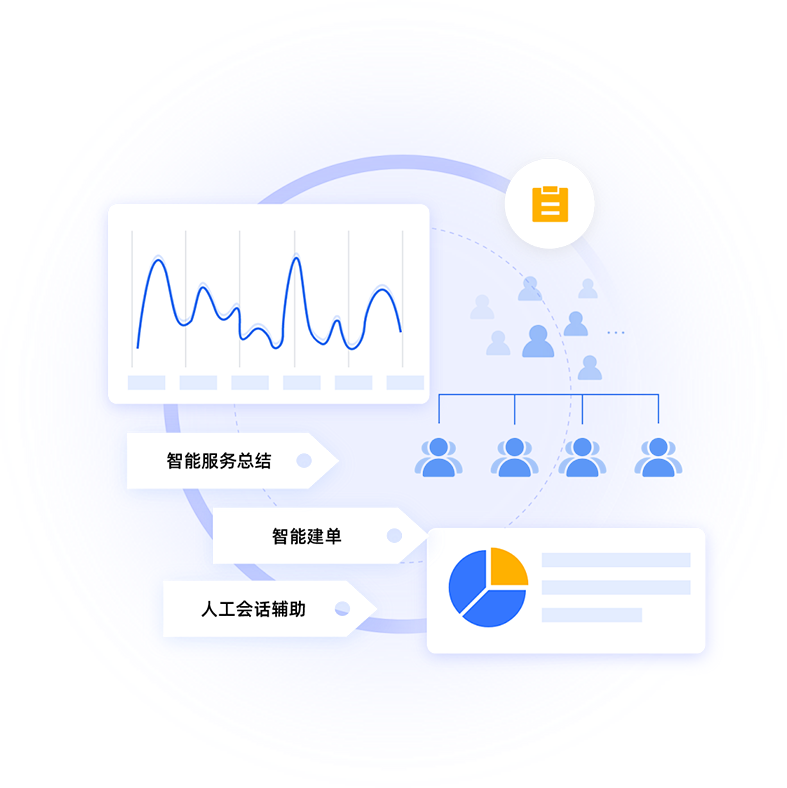 座席助手<br>為人工座席提效