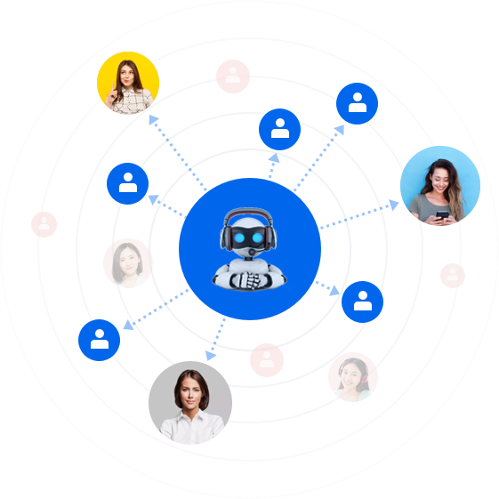 全流程服務數據