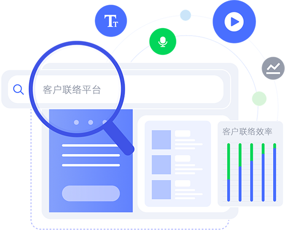 一站式引入AI<br>的客戶聯絡平臺